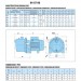 Насос центробежный M-94-N PL  нерж. 0,37 кВт SAER (3 м3/ч, 39 м)